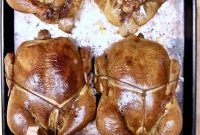 Chicken Meal Prep Recipes for Busy Weekdays