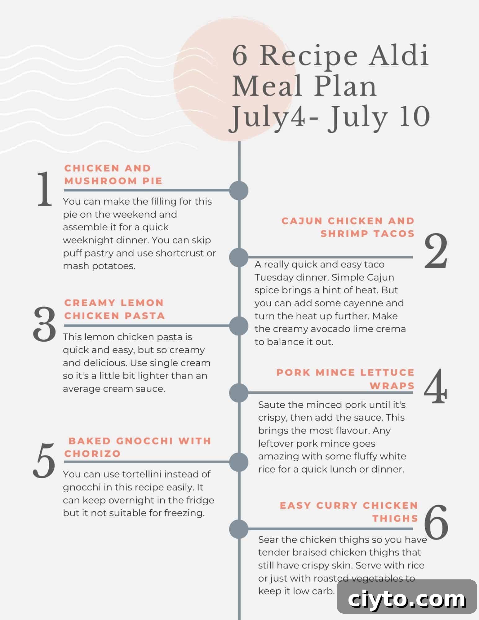 Aldi weekly meal plan free printable.