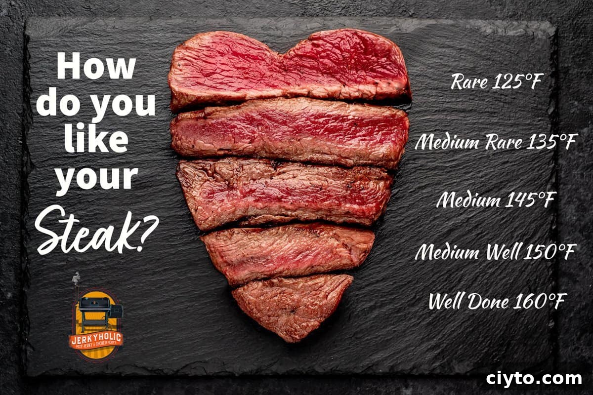 Steak sliced showing different temperature doneness with the corresponding temperatures