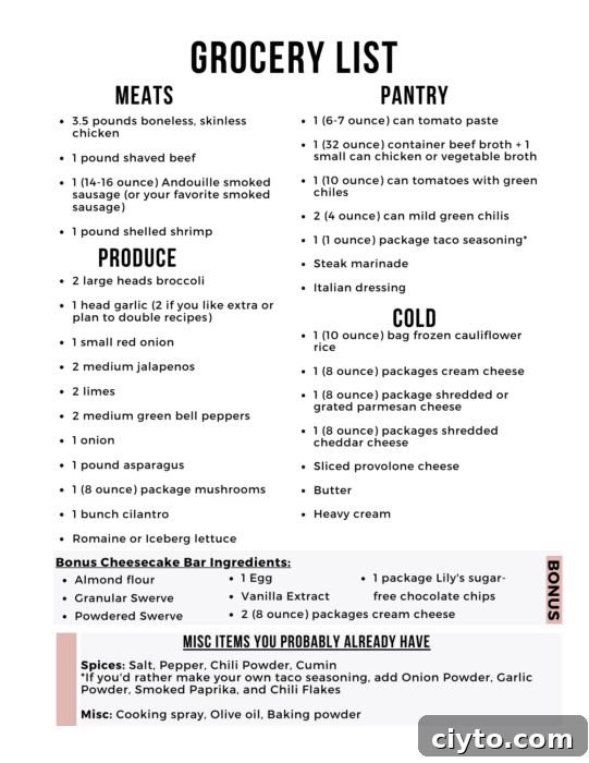 Week 23 Easy Keto Grocery List