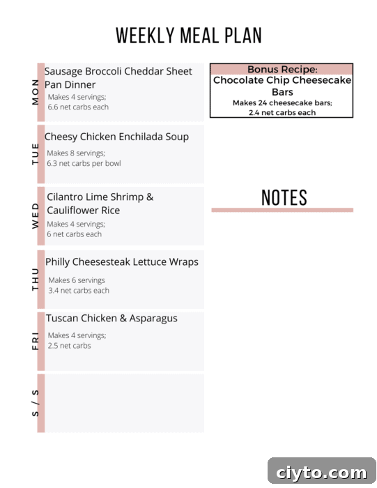 Week 23 Easy Keto Meal Plan