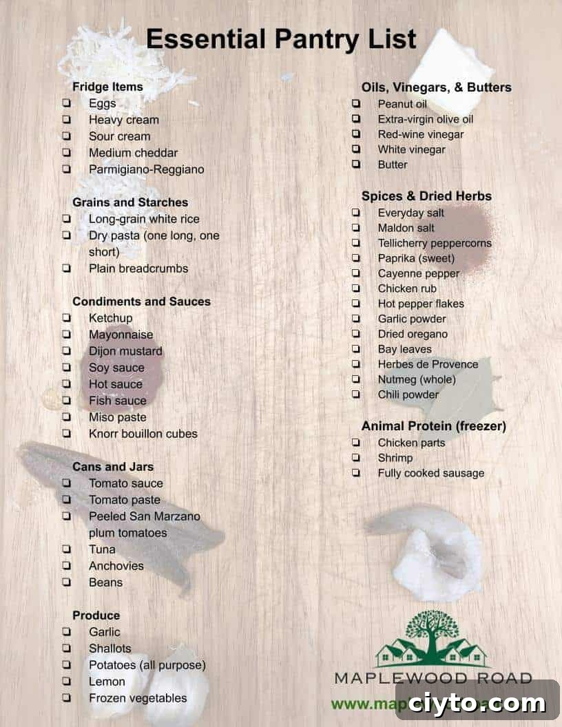 Printable essential pantry list.