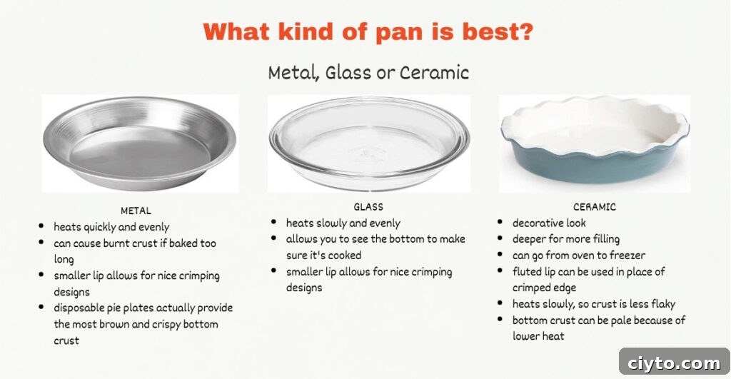 How to Make a Flaky Gluten-Free Pie Crust 5 A chart comparing metal, glass and ceramic pie plates.